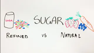 Natural Sugar Vs Refined Sugar - Is There A Difference?