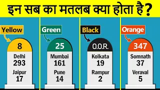 भारत में अलग अलग रंगो Milestones के क्यों होते है? Why Indian Highways have Coloured Milestones?