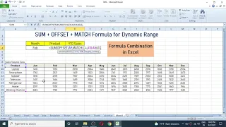 SUM+OFFSET+MATCH Formula Combination in Excel for Dynamic Range Calculation