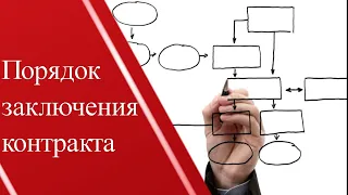 28 Порядок заключения контракта