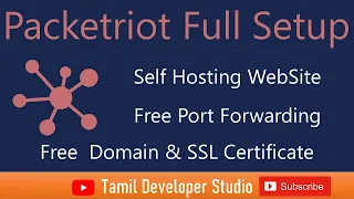 Packetriot Full Setup - Self Hosting Website - Port Forwarding