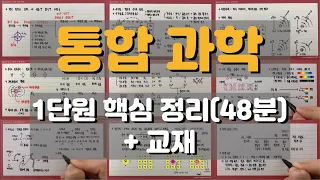 [고1 통합과학] 1단원(물질의 규칙성) 핵심정리(48분) + 교재