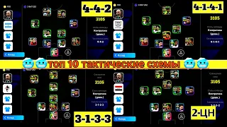 Топ 10 тактические схемы (Efootball 2024)