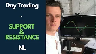 Leren Day Traden - Mini Cursus - LES 4 Support & Resistance