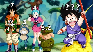 Dragon Ball (Saga Busca pelas Esferas) PODERES DE LUTA