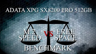 Ssd copy speed VS Decreasing Free Space BENCHMARK - M.2 ADATA XPG SX8200 PRO 512GB TLC NVME