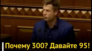 Почему 300? Пусть будет 95! Чтобы полный "Квартал