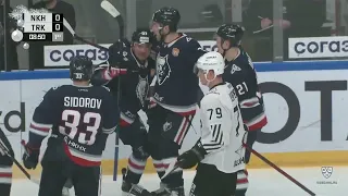 Daily KHL Update - January 12th, 2022 (English)