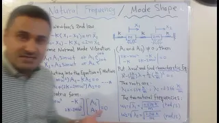 Natural Frequencies and Mode Shapes of 2DOFS  PART #1