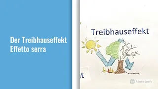 L'impronta ecologica - Lezione di tedesco (e geografia)