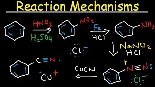 Diazotization Mechanism - Sandmeyer Reaction With Arenediazonium Salts - Diazo Coupling