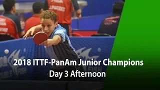 2018 PanAm Junior Championships Day 3 | Afternoon Session