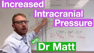 Increased Intracranial Pressure