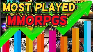 Most played MMORPGs | Most popular MMOs 2023