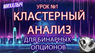 Кластерный анализ для бинарных опционов. Стратегия 2022. Урок №1