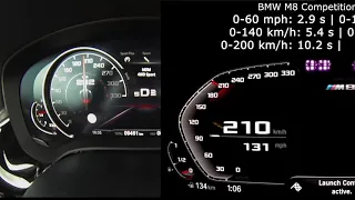 BMW M5 F90 vs BMW M8 Competition acceleration test