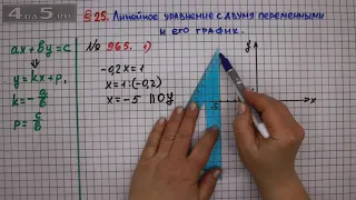 Упражнение № 965 (Вариант 1) – ГДЗ Алгебра 7 класс – Мерзляк А.Г., Полонский В.Б., Якир М.С.