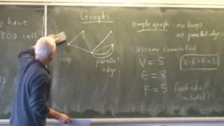 Applications of Euler's formula and graphs | Algebraic Topology | NJ Wildberger