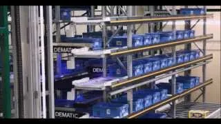 Automated Storage and Retrieval for totes and cases - Dematic Multishuttle® 2