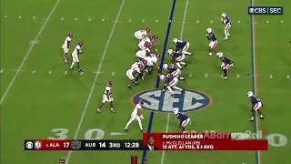 Alabama OL/Offense vs Auburn Defense (2023)