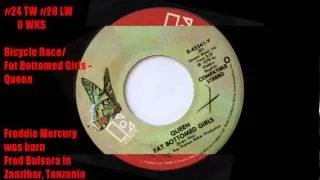 Top Cashbox Singles December 16, 1978 TOP 40 !