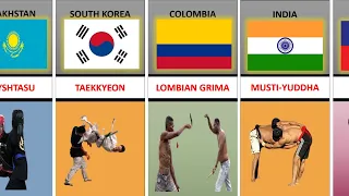 Martial Arts Around the World || List of martial arts