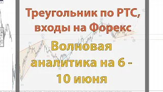 Треугольник по РТС, входы на Форекс. Волновая аналитика на 6 - 10 июня