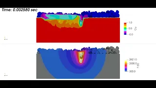 Modeling of LPBF process with dissimilar melts