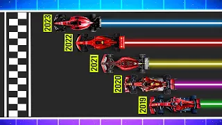 How fast is Ferrari SF-23 vs F1-75 vs SF-21 vs SF1000 vs SF90? F1 3D Comparison