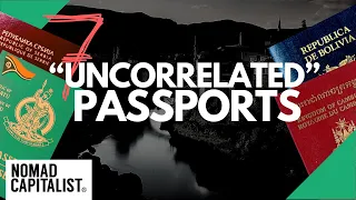7 “Uncorrelated” Plan B Passports