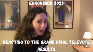 EUROVISION 2023 - REACTING TO THE GRAND FINAL TELEVOTE RESULTS