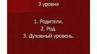 Клуб Удивительных Людей Ольги Реутовой