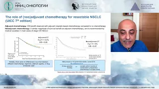 Адъювантная иммунотерапия при немелкоклеточном раке легкого (Tim Benepal)
