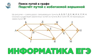 [МИФ] Информатика ЕГЭ. № 13. Поиск путей в графе. Подсчёт путей с избегаемой вершиной. № 16818