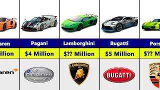 Top 100 Most Expensive Cars In The World