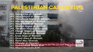 Naming The Casualties In Palestine And Israel