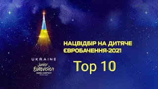 Junior Eurovision 2021 Ukraine Top 10 (10/118) | Дитяче Євробачення 2021 Україна Топ 10.