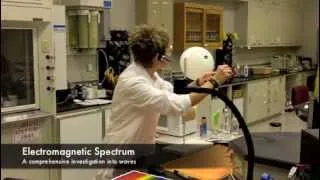 e-Lab: Electromagnetic Spectrum