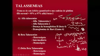 Aula -10 -  Talassemias Alfa e Beta