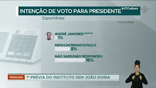 Pesquisa IPESPE para eleição presidencial mostra estabilidade da vantagem do ex-presidente Lula