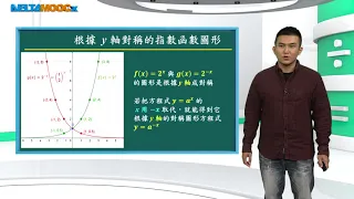 高中數學_指數與對數_指數函數及其圖形_指數函數的圖形_葉政峯