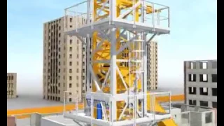 How Tower crane works