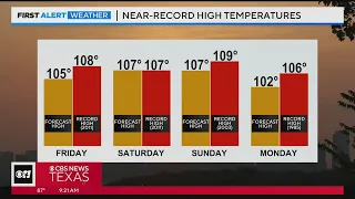 Dangerous heat sticks around this weekend