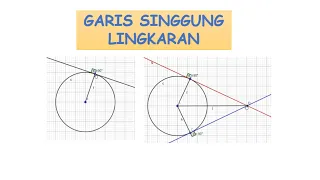 GARIS SINGGUNG LINGKARAN