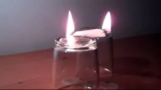 The candle puzzle