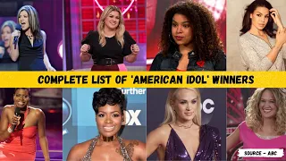 List of American Idol Winners (2002 - 2023)