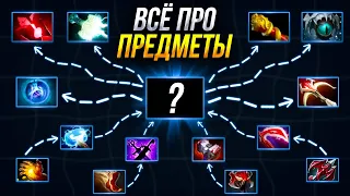 ВСЕ ПРО ВЫБОР ПРЕДМЕТОВ НА КОРА (керри, мид, оффлейн)