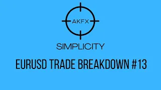 Framing context for a trade (EURUSD Trade Breakdown #13)