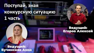 Поступай, зная конкурсную ситуацию! ИИКС НИЯУ МИФИ