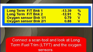 29 Chrysler Diagnostics: Emission Tests - CO High With HC Normal